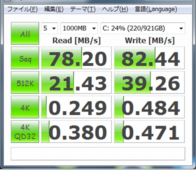 http://www.linuxmaster.jp/linux_blog/images/20120723/benchmark1.jpg