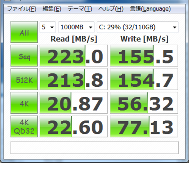 http://www.linuxmaster.jp/linux_blog/images/20120723/benchmark2.jpg
