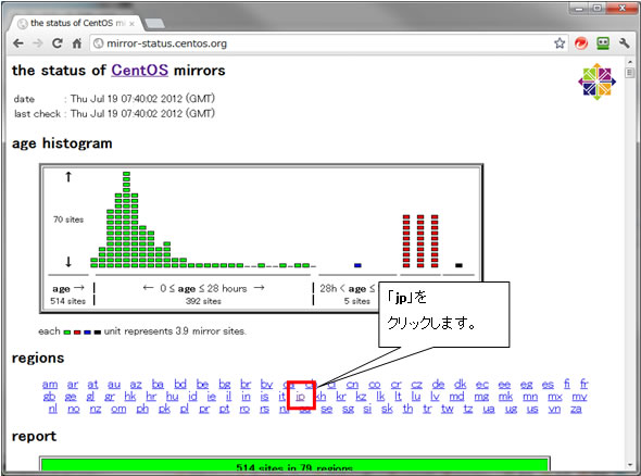 http://www.linuxmaster.jp/linux_skill/images/20130321/centos64_002.jpg