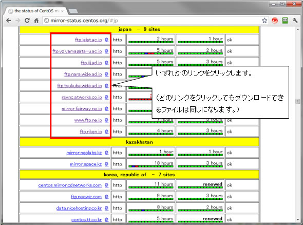 http://www.linuxmaster.jp/linux_skill/images/20130321/centos64_003.jpg