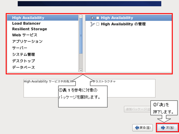 http://www.linuxmaster.jp/linux_skill/images/20140314/CentOS65-install-022.jpg