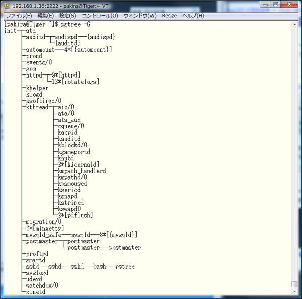 http://www.linuxmaster.jp/linux_skill/images/pstree_G.jpg