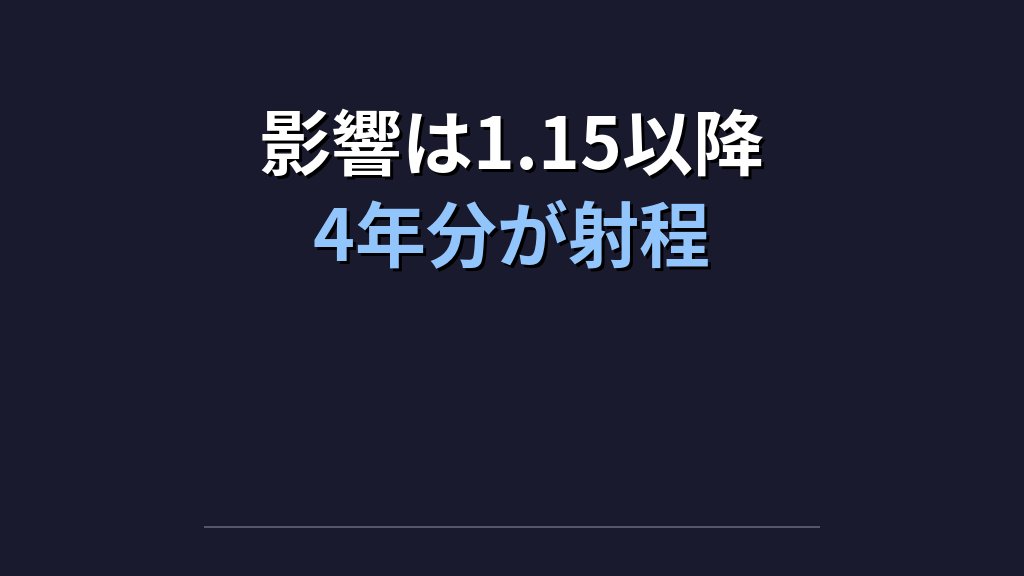 Apache Flinkに認証ユーザーRCE CVE-2026-35194｜SQL生成のエスケープ漏れでTaskManagerが取られる - 解説1