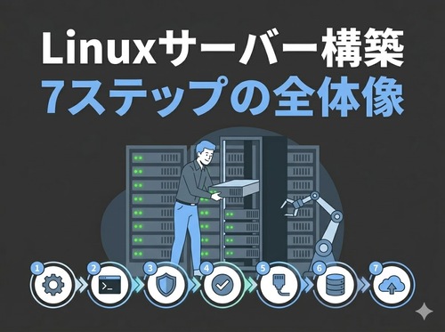 linux-server-kouchiku-zentaizou.jpg