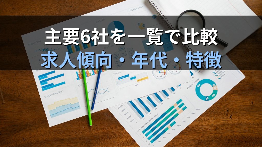 Linuxエンジニア向け転職エージェント徹底比較【2026年版】 - 解説1