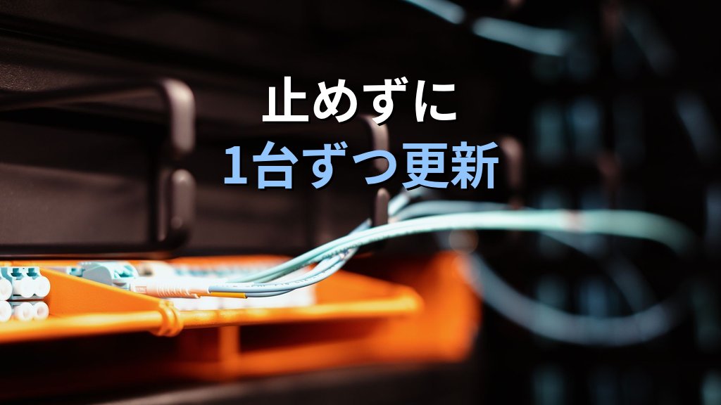MariaDB Galeraの重大脆弱性（CVE-2026-49261ほか）｜対象バージョン別アップデート手順とwsrep対応 - まとめ