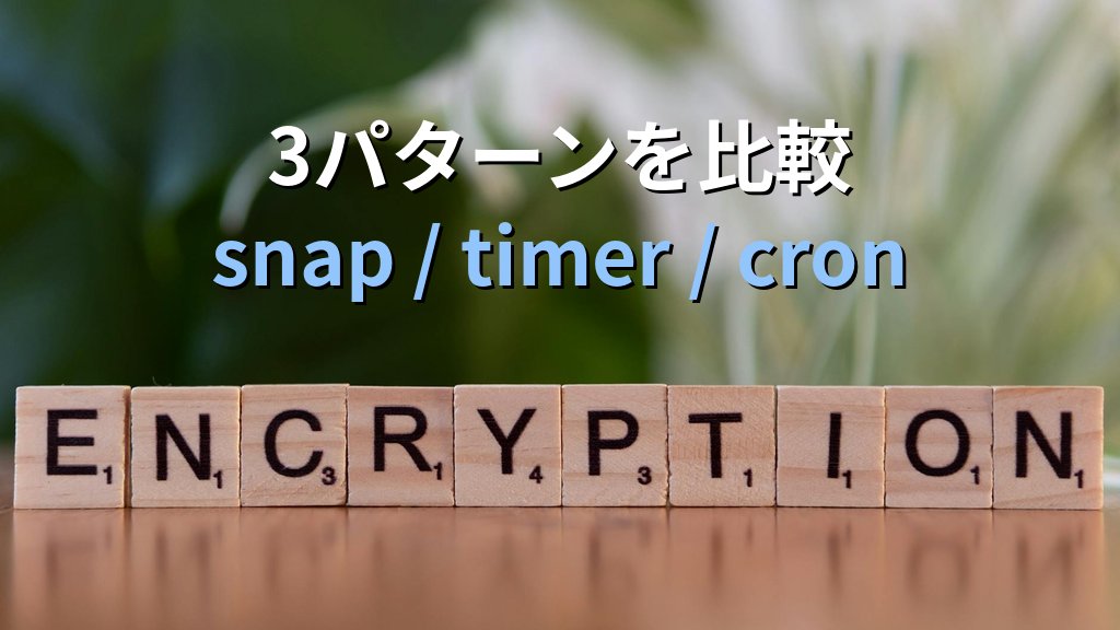 Ubuntu 24.04でLet's Encrypt自動更新を確実に動かす｜Certbot snap/systemd-timer/cron 3パターン徹底比較 - 解説1